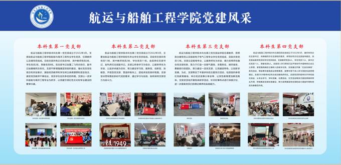 伟德bv1946橱窗--党建风采展示